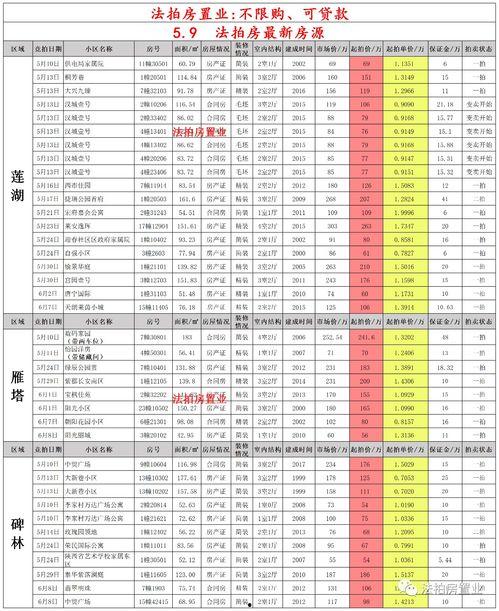 王者源梦新皮肤爆料视频,揭秘神秘英雄的华丽蜕变
