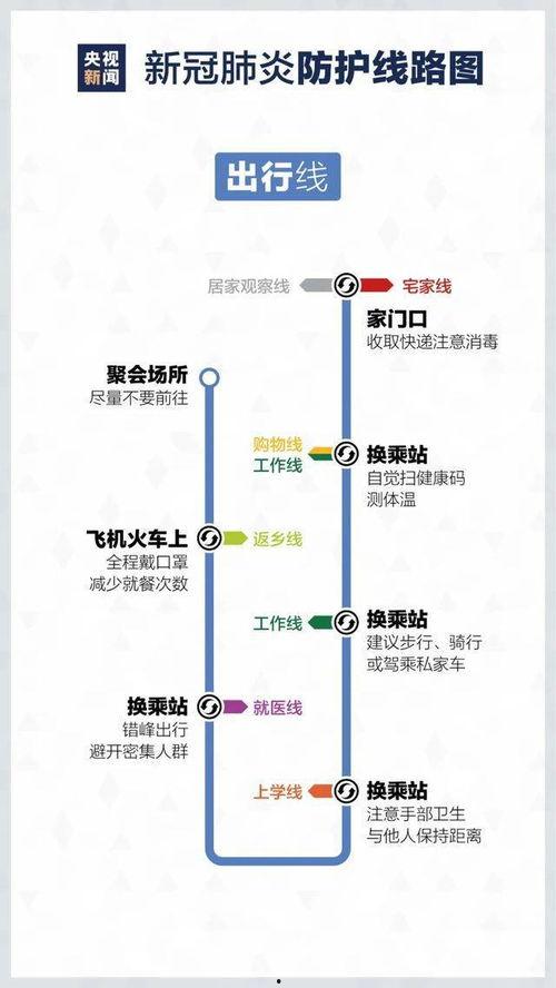 全冠新品爆料最新消息新闻,最新爆料揭示颠覆性科技革新