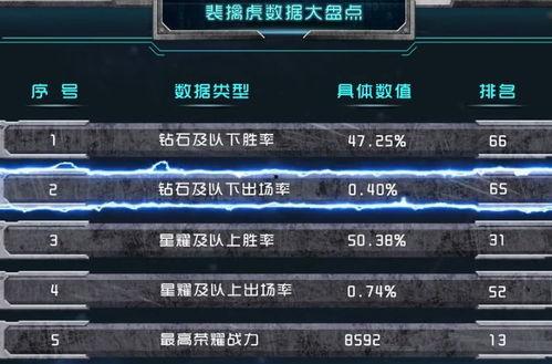 cs2皮肤最新爆料保底,神秘保底机制揭秘，玩家热议新玩法